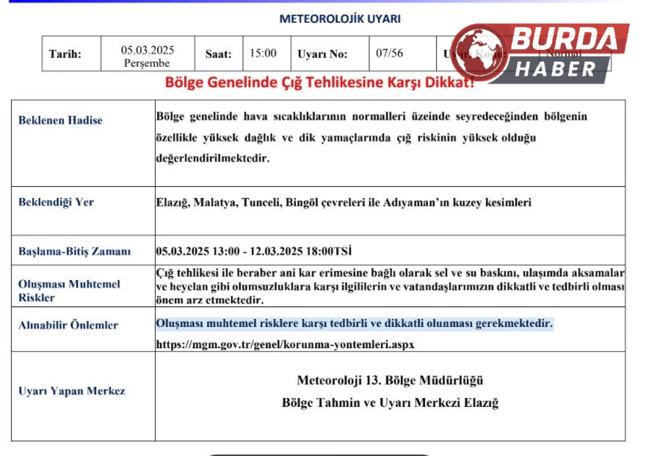 Meteoroloji 13. Bölge Müdürlüğü, 5  il için ’çığ’ uyarısı yaptı.