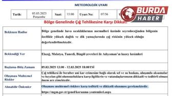 Meteoroloji 13. Bölge Müdürlüğü, 5  il için ’çığ’ uyarısı yaptı.